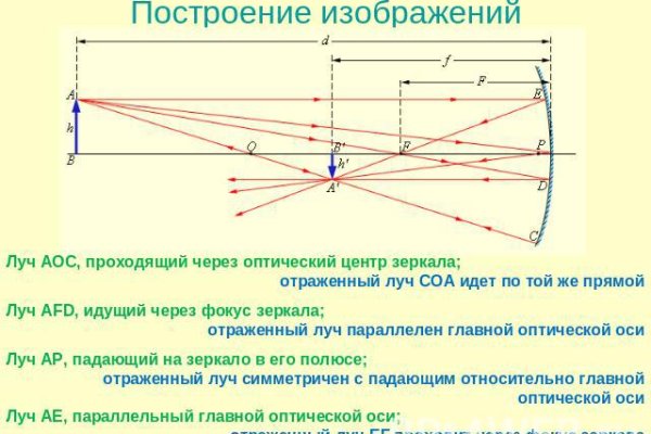 Сайт кракен онион