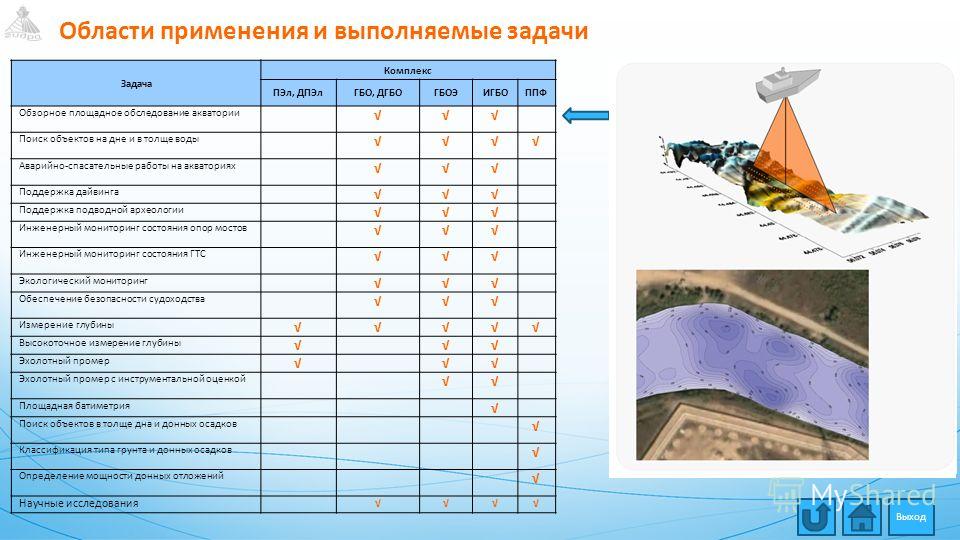 Кракен сайт вход